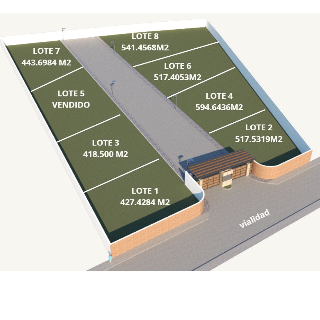 Lotes en venta en Atlixco Puebla
